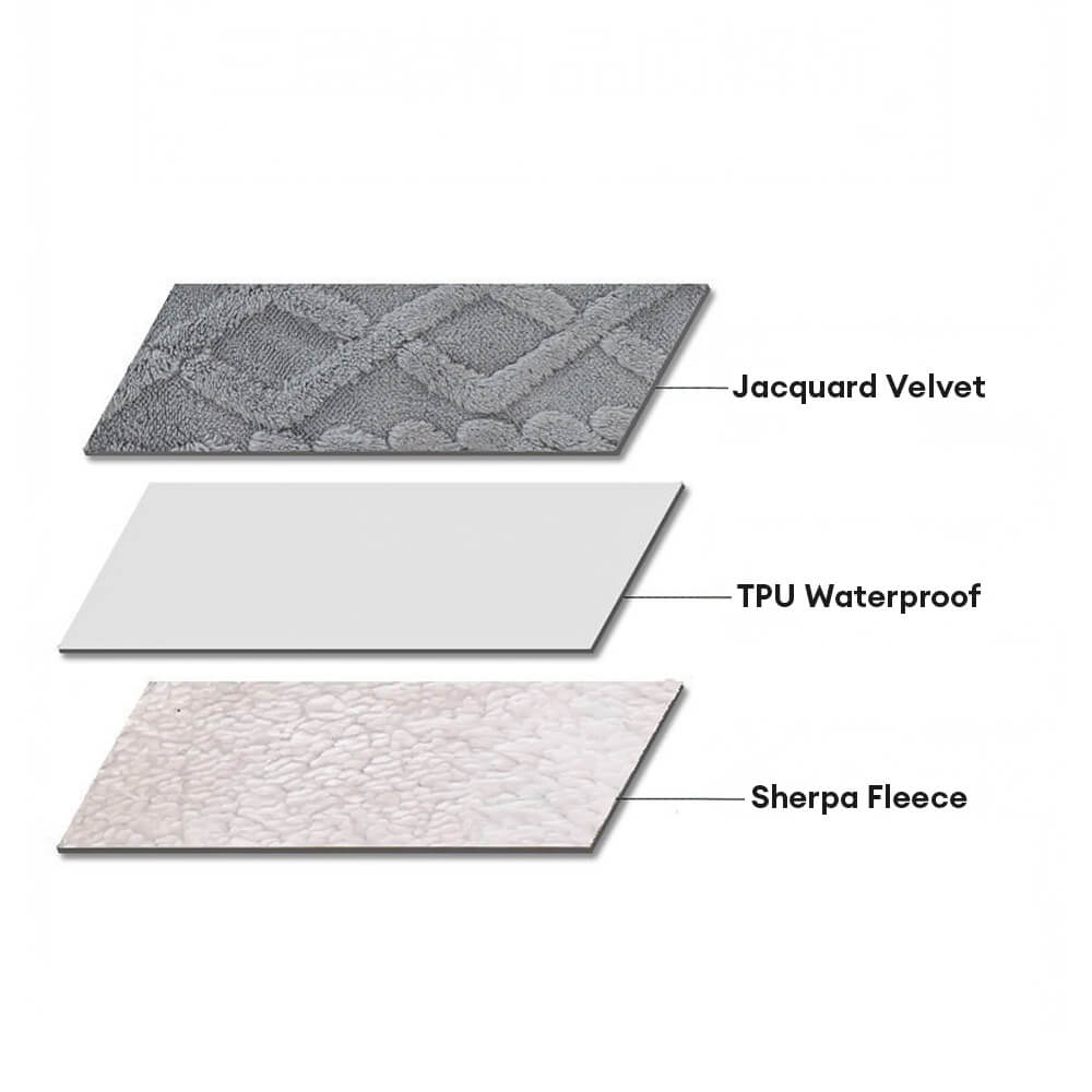 Luxurious Waterproof Soft Warm Polar Fleece Dog Blanket - Image 5
